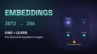 AI Never Reads a Word, It Reads Geometry | How Embeddings Power Semantic Search & Similarity