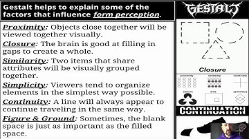 Unit 3-2 (Perception): GESTALT