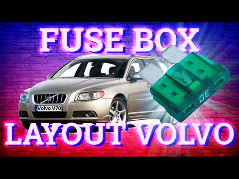 Fuse Layout Volvo V70 /XC70 (2008)