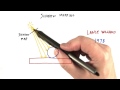 Shadow Mapping - Interactive 3D Graphics