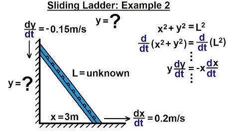 Calculus 1 - Derivatives and Related Rates (14 of 24) Sliding Ladder: Example 2
