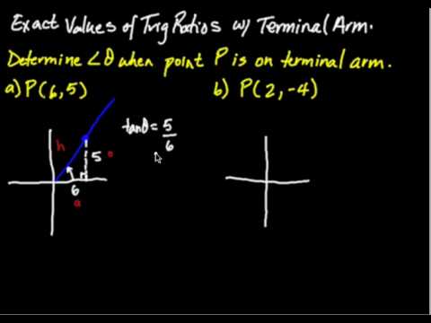 whats the terminal side of an angle whats the terminal side of an angle