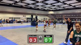 Premier League Championships day 1 Match 2 Set 3 vs AfterShock