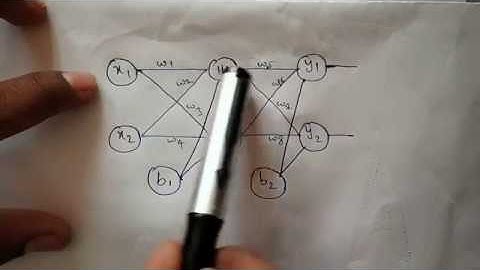 Back Propagation in Neural Network with an example