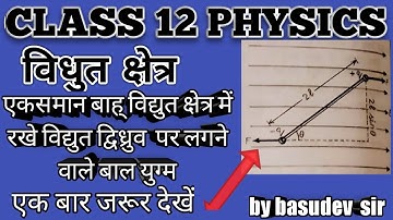 Moment of Couple on a Electric Dipole Placed in an External Uniform Electric Field || pcmfullconcept