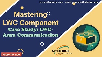 Salesforce LWC Tutorial :- Case Study 2: Communication between LWC and Aura using LMS.