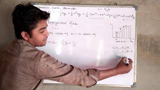 #Derivation of |Trapezoidal Rule by Using Newton Cotes Formula| #Newton Cote formula#Numerical Integ