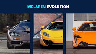 Evolution of McLaren (1969 - 2023)