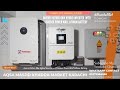Inverex Nitrox 6kw Hybrid Inverter with Powerwall Lithium Battery 5.3kwh 2025 Model! #viralvideo 