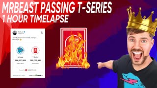 MRBEAST PASSING T-SERIES | 1 HOUR TIMELAPSE