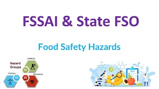 Food Safety Hazards | Type of Food Hazards Physical, Chemical, Biological & Allergens