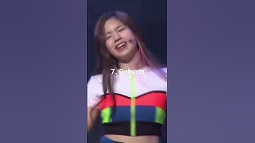 Thumbnail of If TWICE’s lineup in Sixteen had Ranked Final Lineup (my opinion) #kpop#shorts#twice