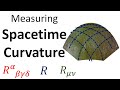 Relativity 107c: General Relativity Basics - Curvature, Riemann Tensor, Ricci Tensor, Ricci Scalar