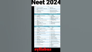 Neet 2024 Syllabus | Neet New NCERT Syllabus | NTA Realised NEET Syllabus #study #motivational #mbbs