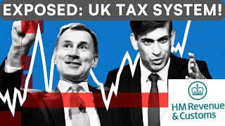 The UK tax system stops you building wealth | Here's how to beat it!