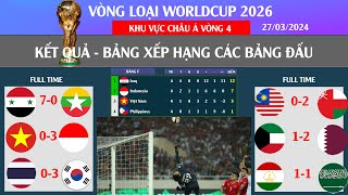 KẾT QUẢ, BẢN XẾP HẠNG VÒNG LOẠI WORLDCUP 2026 CHÂU Á VÒNG THỨ 4