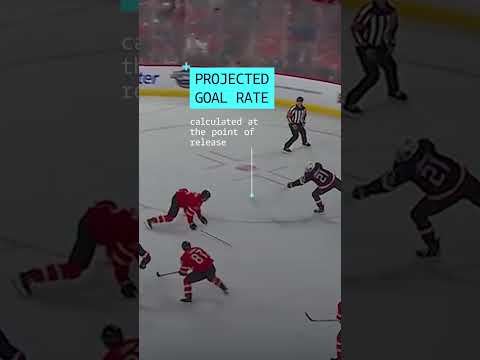 4NFO USA vs. Canada – PGR Goal Comparison