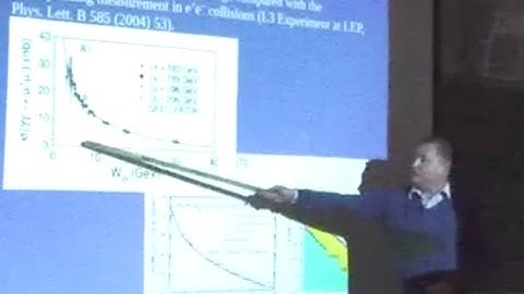 The energy frontier for electromagnetic and electroweak interactions