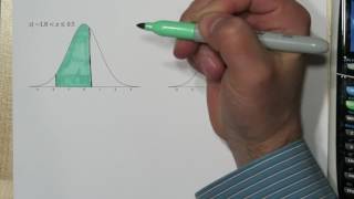 Normal Calculations Using normalcdf on TI-84 z Density Function