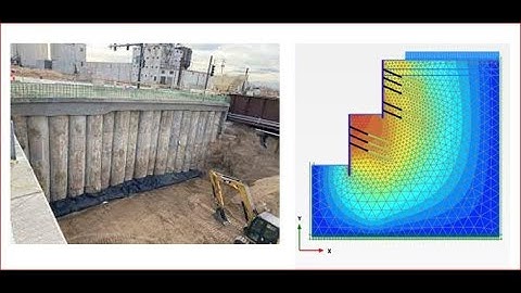 Tutorial 2. Introduction to Retaining Walls and Shoring Systems