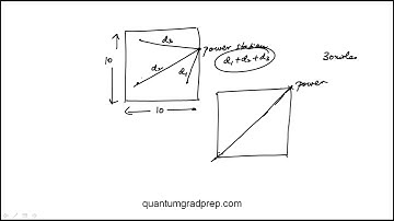 Question 02 Geometry Practice Set 1 GRE Mentor