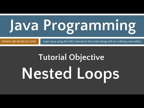Learn Java Programming - Nested Looping Statements Tutorial