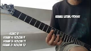 Breakdown Guitar Netral - Fatamorgana