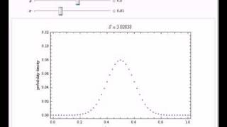 Maximum Entropy Probability Density Functions