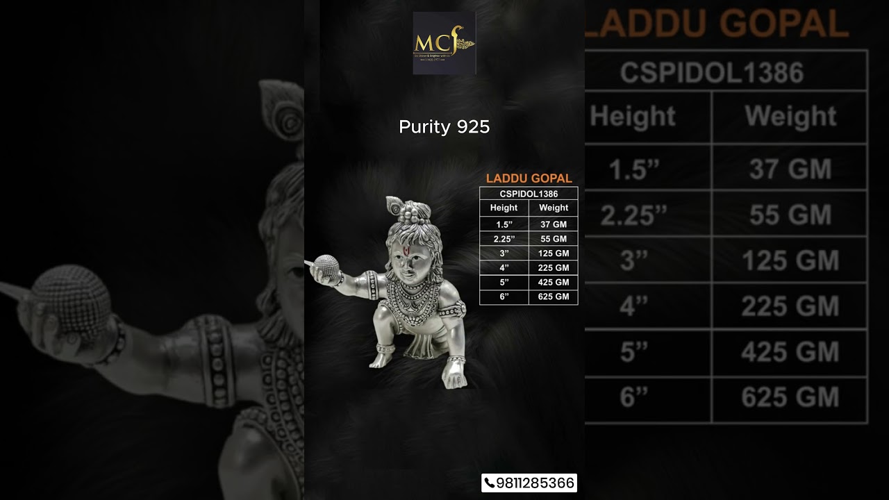 Pure Silver God Idol ( Ram Mandir, Khatushyam, Makhan Chor & Laddu Gopal)