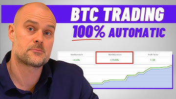 Crypto Investor EA Review: +200% Gain with BTC Robot???