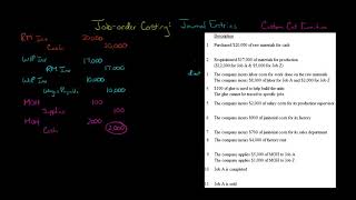 Job order Costing Journal Entries