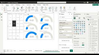 Power BI Data Visualization of Spotify App Data