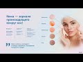 Два шага к чистой коже с Beauty Detox от Amway