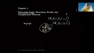 1st Order Logic and Model Theory - Lecture 1