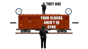 Relativity of simultaneity