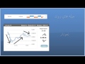 Best Way To Learn To trade Stock Market in Farsi Language