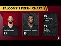 Atlanta Falcons Depth Charts UPDATED After 2024 NFL Free Agency & Before The NFL Draft
