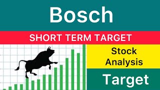 BOSCH LTD SHARE TARGET ANALYSIS 🔵 BOSCH NEWS | BOSCH SHARE ANALYSIS STOCK | BOSCH CRASH 02-04-2025