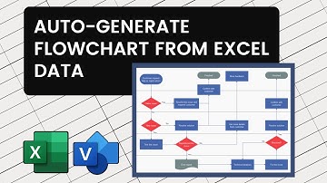 Automatic Flow Chart Preparation in Visio  | Vijay S Shukla | Business Analyst Training