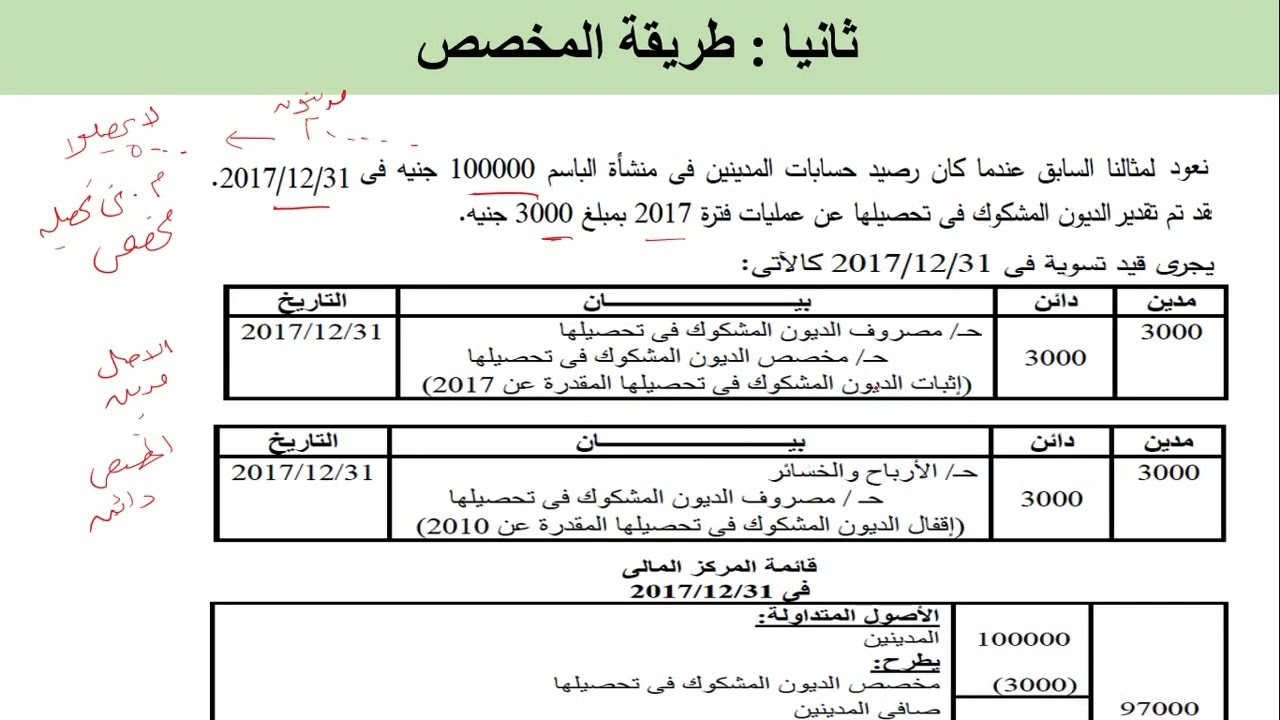 المحاضرة 13| التسويات الجردية للمدينون |مخصص الديون المشكوك فى تحصيلها