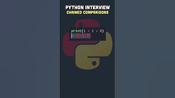 Chained Comparisons Python