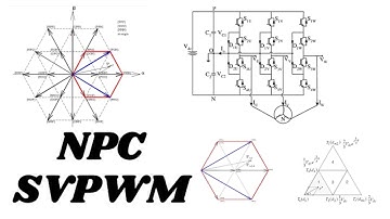SVPWM for NPC Inverters