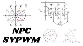 SVPWM for NPC Inverters
