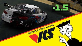 iRacing Rookies | VRS Telemetry for Dummies