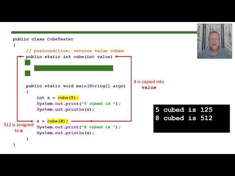 AP Computer Science A - Topic 1.9: Method Signatures