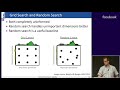 Frank Hutter and Joaquin Vanschoren: Automatic Machine Learning (NeurIPS 2018 Tutorial)