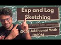 Exponential and Logarithmic Curve Sketching/Additonal Mathematics/0606/IGCSE