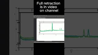 #retractionwatch #academicintegrity #data #XRD