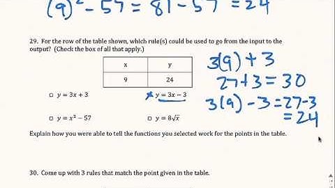 29 Nonlinear Functions