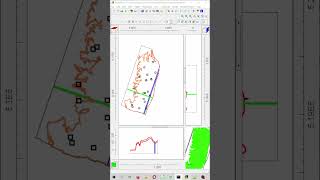 PEST challenges on groundwater modeling with multiple piezometers